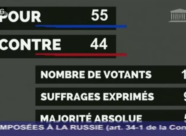 Френските депутати приеха необвързваща резолюция за отмяна на санкциите срещу Русия