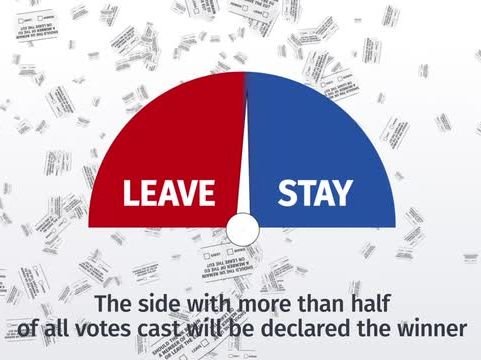 Безсъница в Европа: Ясен резултат от британския референдум ще има рано сутринта
