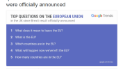 Англичаните трескаво питат в Google "какво е ЕС", часове след като гласуваха да го напуснат
