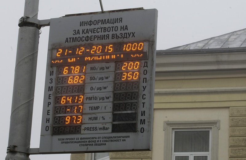 В България 78% от хората са изложени на опасен въздух при 19% средно в ЕС
