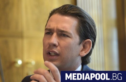 Себастиан Курц Австрия планира да използва ротационното си председателство на