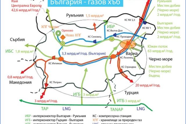 карта на газов хъб Балкан