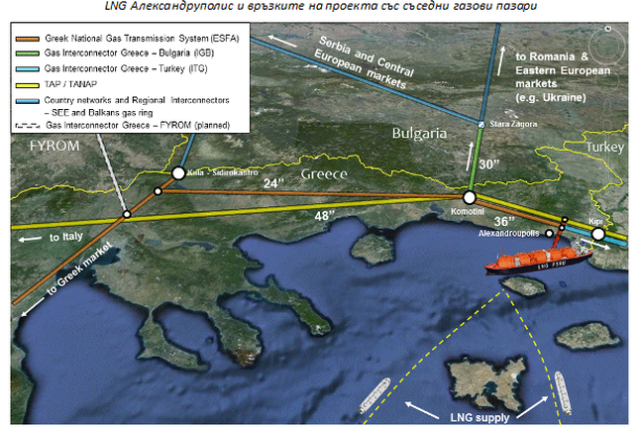 проект lng терминал Александруполис