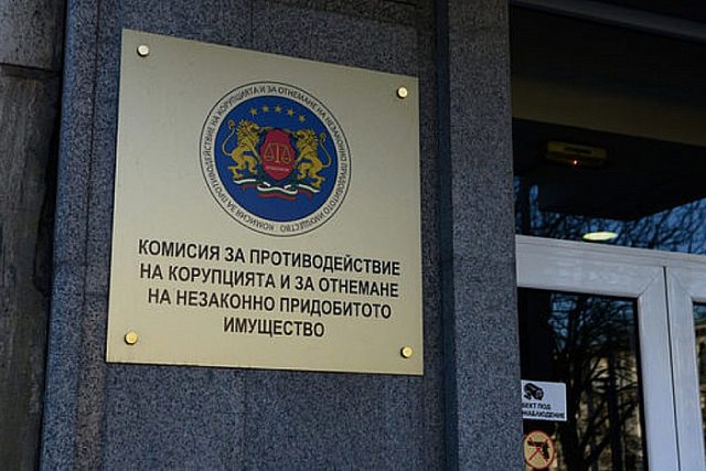 КПКОНПИ