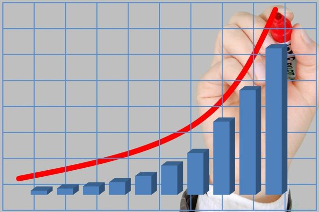 инфлация, растеж
