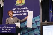 ЦИКбюлетини местни избори