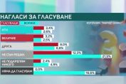 Маркет линкс