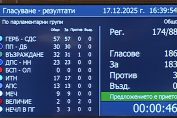 заплати