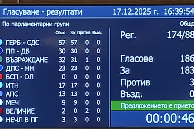 заплати