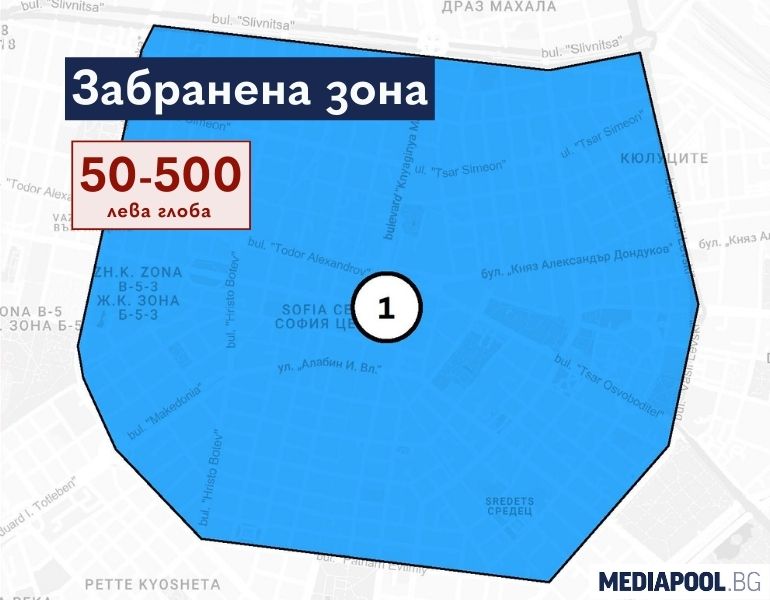 Къде е нискоемисионната зона в София