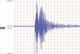 Две земетресения усетени в България