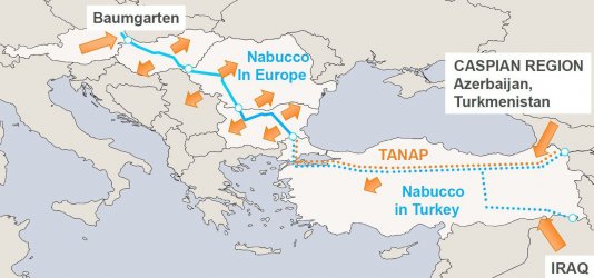 “Набуко“ се кооперира с ТАНАП за “Южния газов коридор“