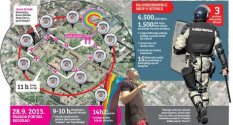 Сръбските власти дадоха "зелена светлина" за гей парад в Белград