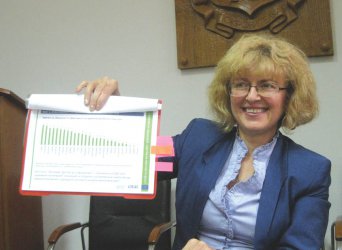 Весела Коларска