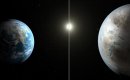 Открита е планета двойник на Земята