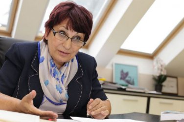 Проф. Вихра Миланова