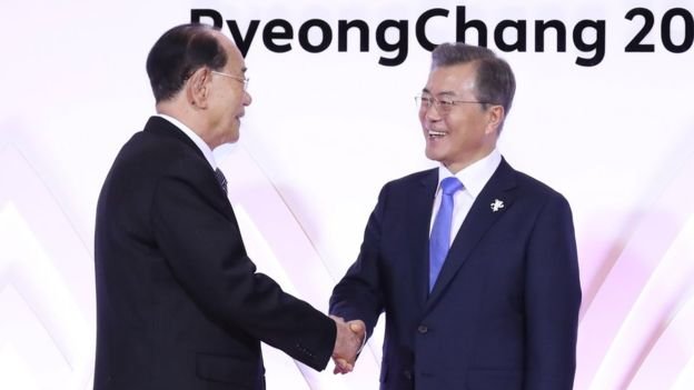 Ким Йон-нам и южнокорейския президент Мун Дже-ин (дясно) се ръкуват
