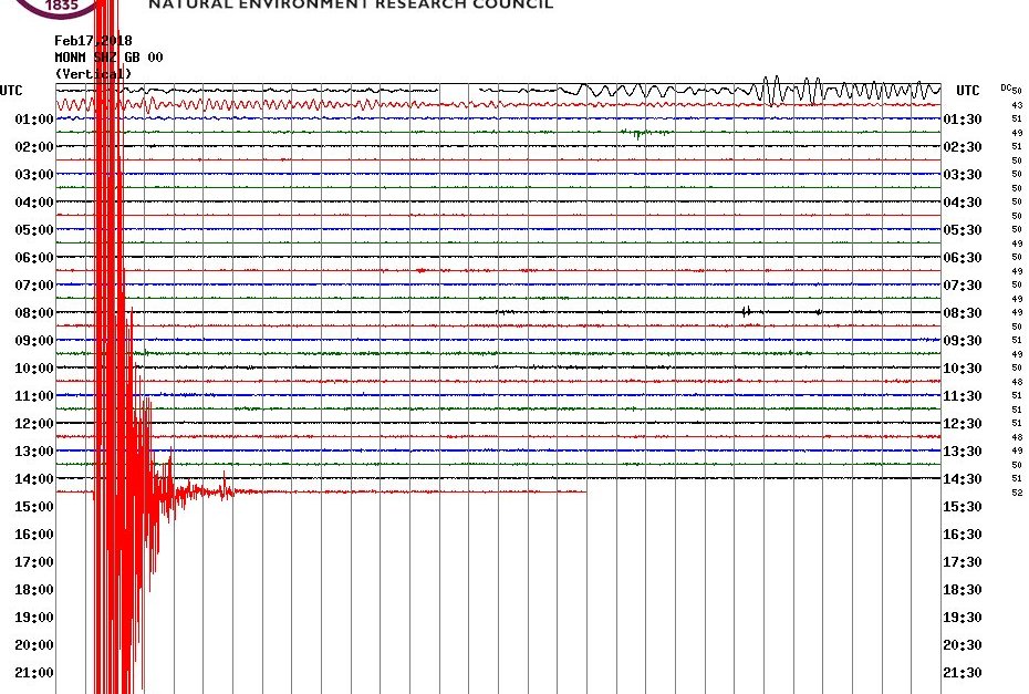 Земетресение с магнитуд 8,2 бе регистрирано близо до Тонга и Фиджи