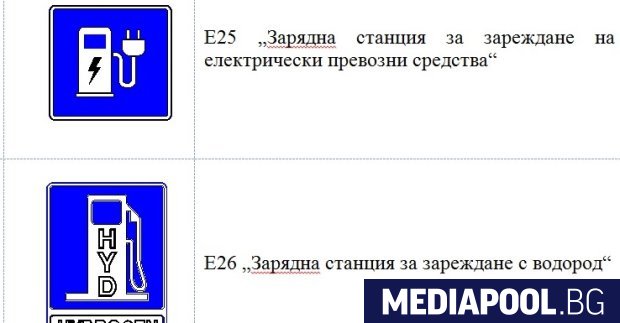 Опасно задръстване намалена видимост катастрофа зарядни станции за електромобили и