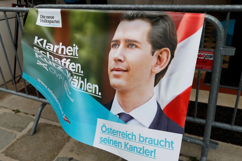 Партията на Курц води убедително на предсрочните избори в Австрия