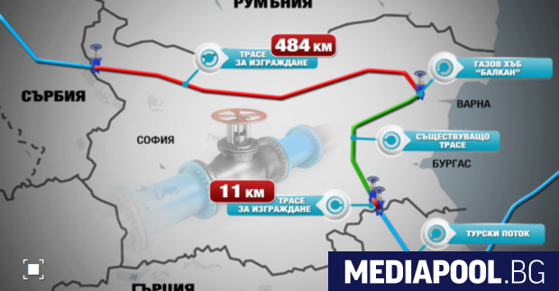 Турски поток не преминава през България Това откровение беше споделено
