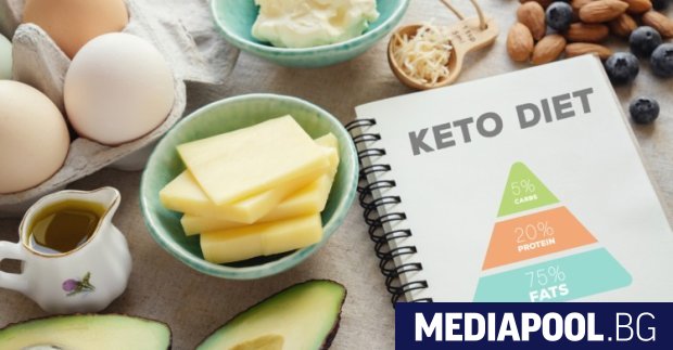 Учени от Йейлския университет в САЩ установиха че популярната кетогенна