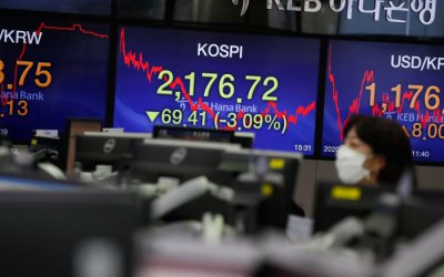 Финансовите стимули не спират спада на борсите