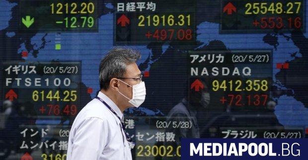 Водещият индекс на Токийската фондова борса Никкей 225 достигна в края