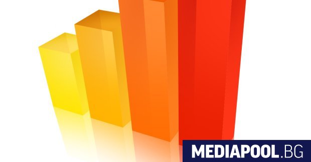 Новото правителство което и да е то неизбежно ще трябва