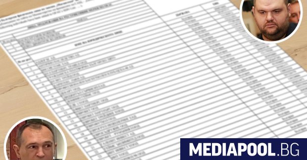 Допълненият от българското правителство е атакуван от всички основни включени