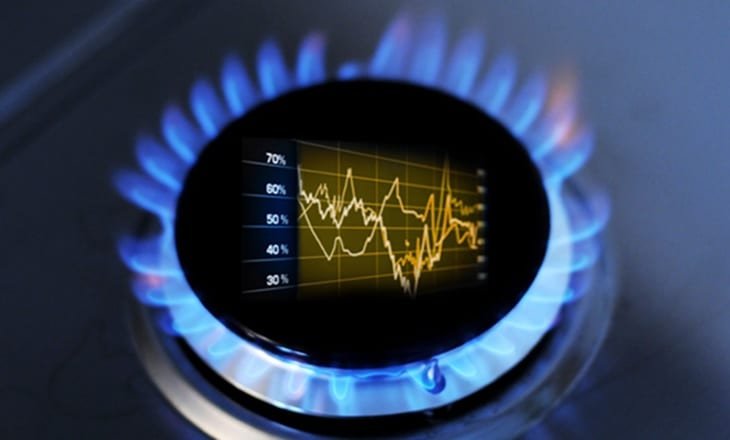Ново поскъпване на газа с над 31% през ноември