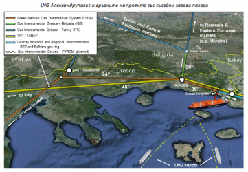 Финално газовият терминал край Александруполис ще е готов до края на 2023 г.
