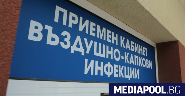 България отчита рекордни нива на активните случаи на Covid 19