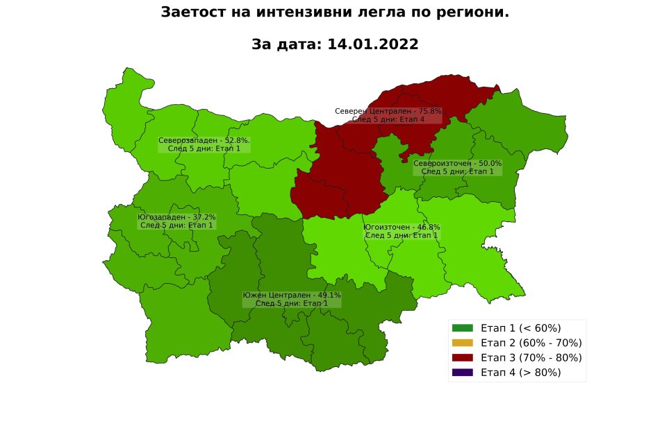 Отново над 7000 заразени, "Омикрон" вече е доминиращ