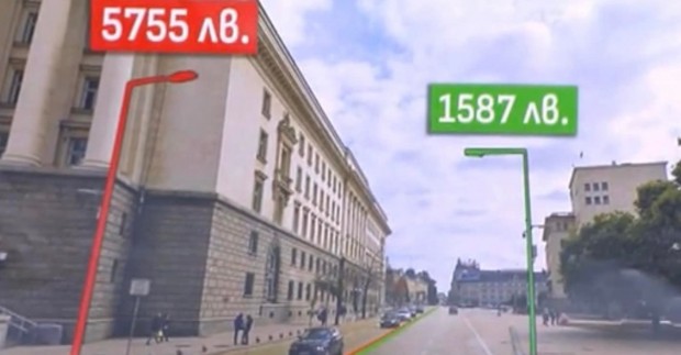 Агенцията за държавна финансова инспекция АДФИ откри редица нарушения в