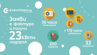medium 14171dff733bc4d0e2d36b9ca0e6feea https://netnews.bg/wp-content/uploads/2023/02/24-d0bad0b2d182d187-d0bfd180d0b8-d180d0b5d0b3d0b8d181d182d180d0b0d186d0b8d18f-d0bdd0b0-d0b5-d184d0b0d0bad182d183d180d0b0-d0bfd0bed0b4.jpg