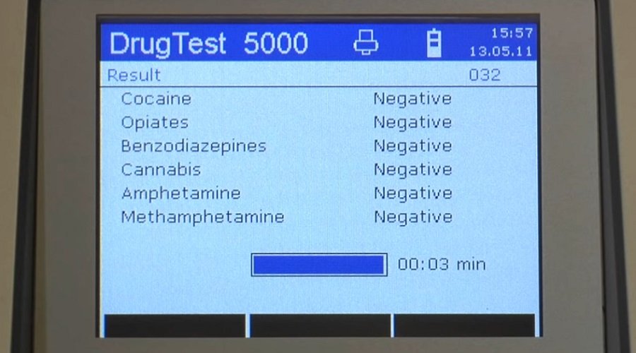 Омбудсманът иска списък с лекарства, които дават фалшиво положителен тест за наркотици