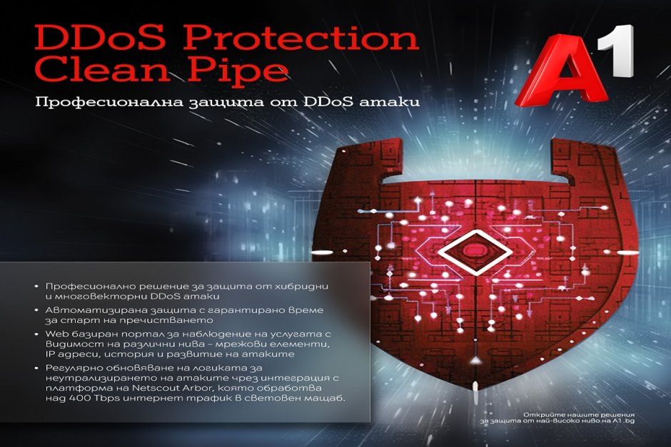 Автоматизирана защита от DDoS атаки още на ниво мрежа предлага А1