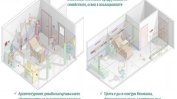 Започва детайлно обсъждане на визията на Националната детска болница
