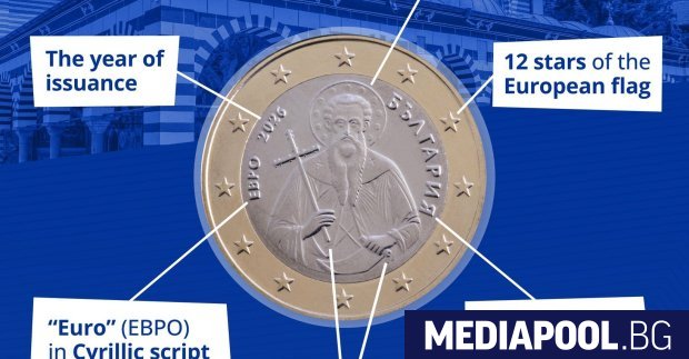 Гуверньорът на Европейската централна банка Кристин Лагард публикува изображение на