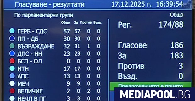 Заплатите на над 500 000 работещи в бюджетния сектор у