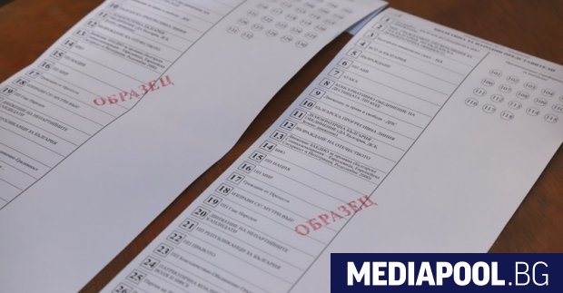 Депутатите от ГЕРБ ДПС Ново начало БСП и ИТН подкрепят