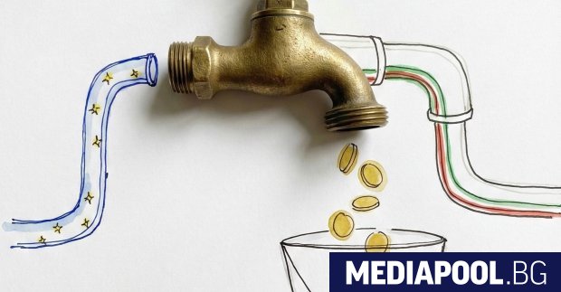 България e с рекордно нисък резултат в Индекса за възприятие