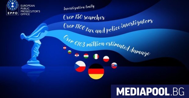 Европейската прокуратура в Берлин и Кьолн Германия и Прага Чехия