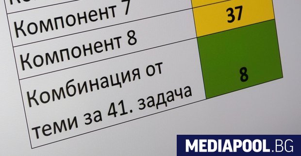 Резултатите от тазгодишните държавни зрелостни изпити вече са видими в