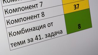 Излязоха резултатите от матурите, средният успех по БЕЛ е ре