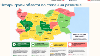Дуалното образование – най-добре развито в София, Стара Заго