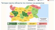 Дуалното образование – най-добре развито в София, Стара Загора, Габрово и София-област