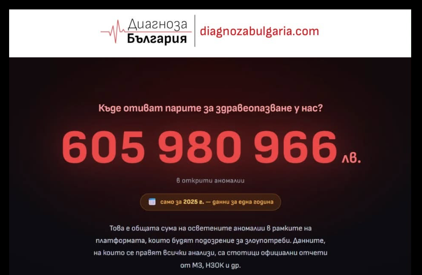 "Диагноза България": Гражданска платформа засече аномалии за над 600 млн. лева в здравеопазването