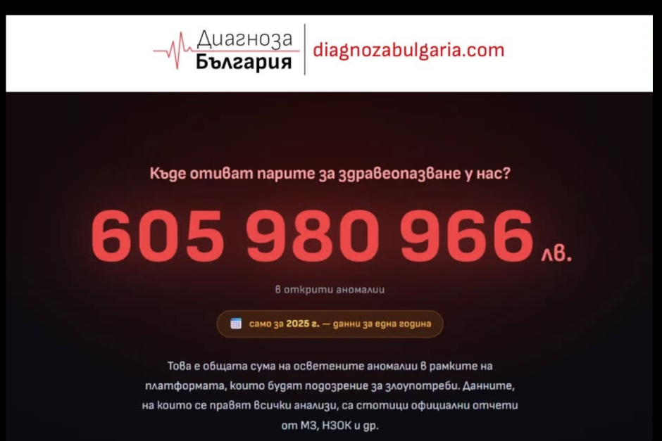 "Диагноза България": Гражданска платформа засече аномалии за над 600 млн. лева в здравеопазването